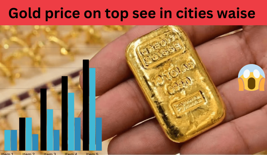Gold prices and Silver Prices on January 1