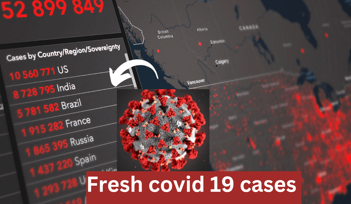 India recorded 475 new COVID-19 cases